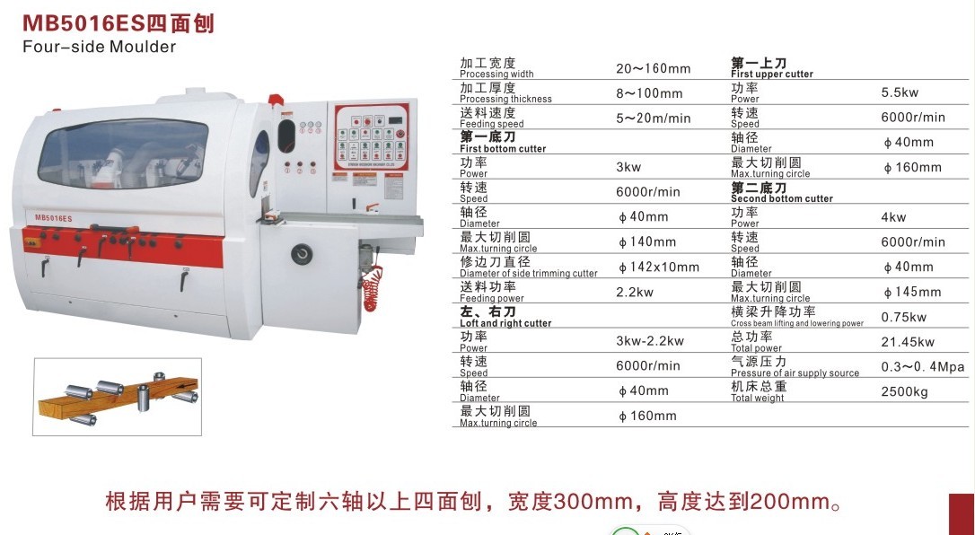 MB5016HS全封閉式四面刨