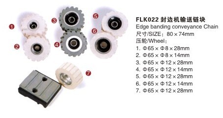 封邊機輸送鏈塊