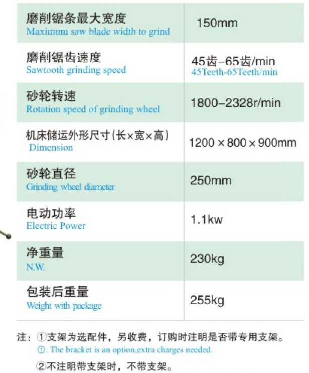 1115自動磨鋸機