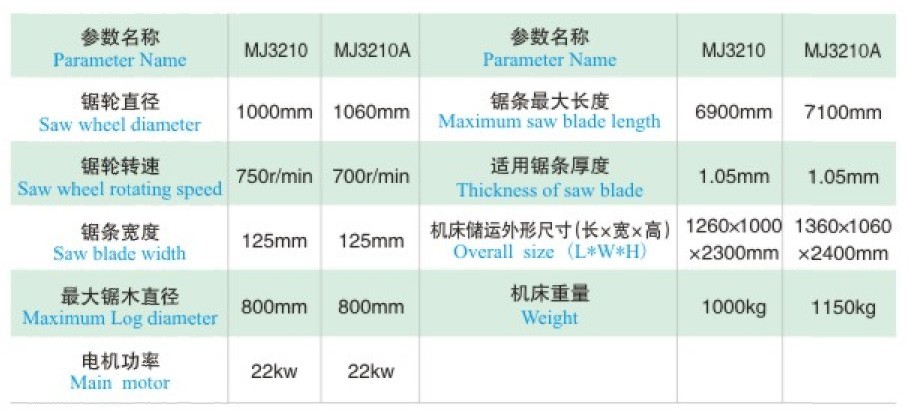 3210帶鋸機(jī)