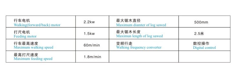 數(shù)控自動跑車