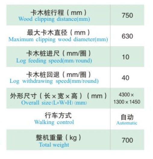 分體電動精雙絲桿跑車