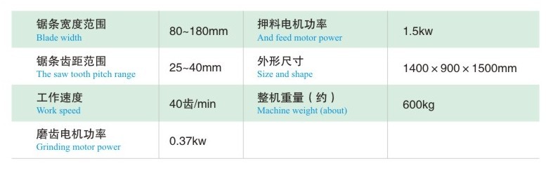 自動(dòng)押料磨鋸一體機(jī)