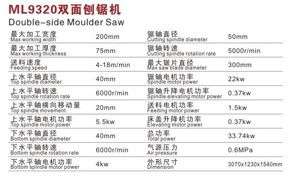 ML9320雙面刨鋸機(jī)