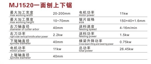 MJ1520一面刨上下鋸