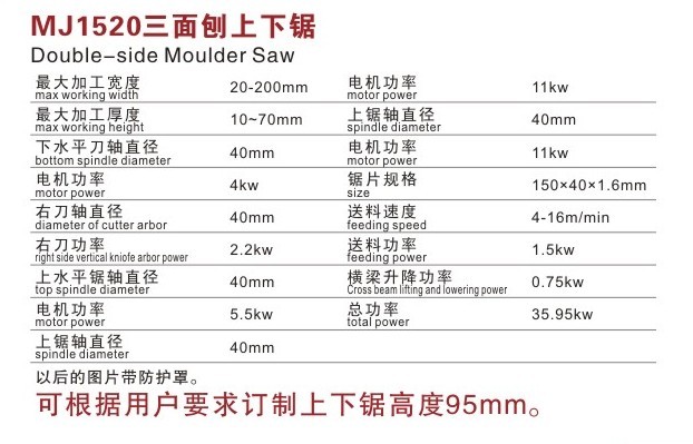 MJ1520三面刨上下鋸