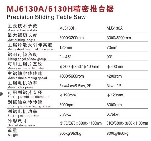 MJ6130A/6130H精密推臺(tái)鋸