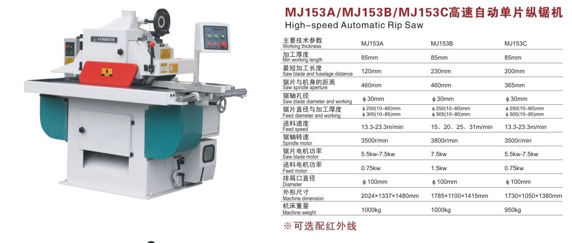 廣東佛山順德金華中宏木工機(jī)械制造安全機(jī)械